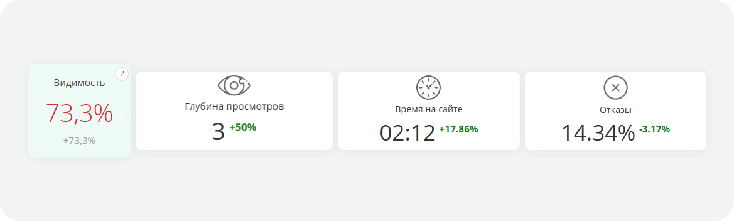 Удобство для клиентов Удобство для клиентов