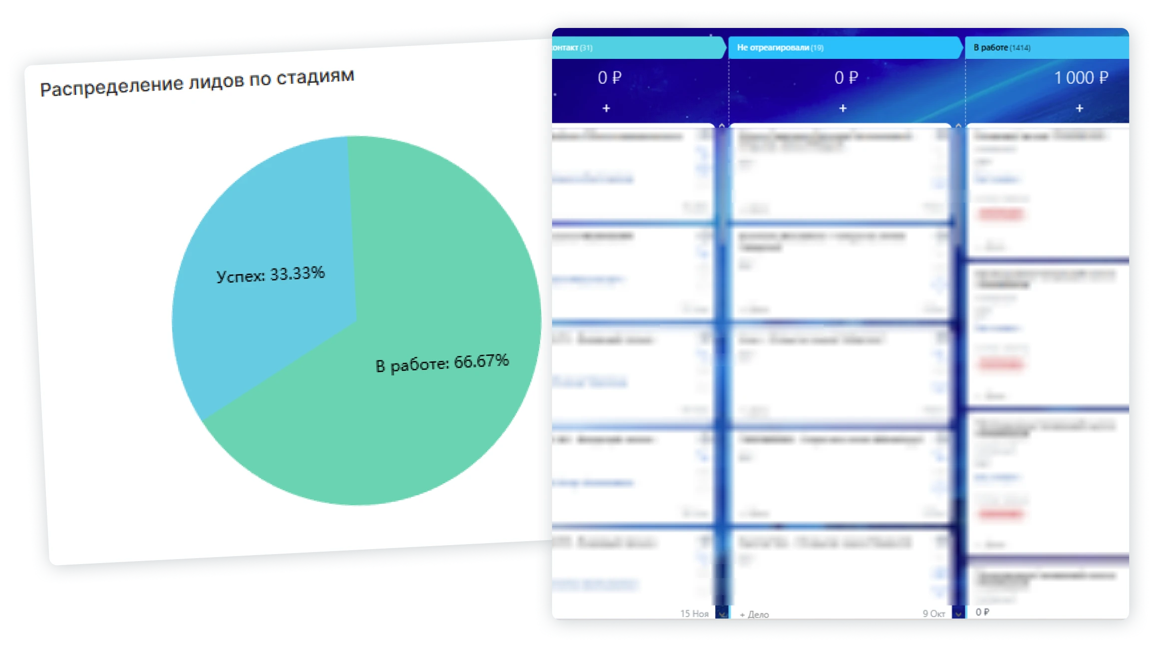 Настроили системную обработку обращений