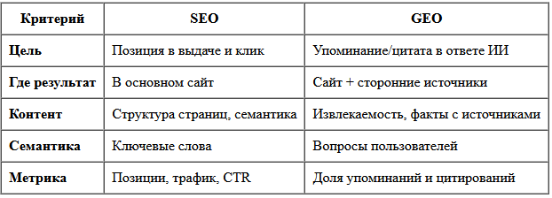 табл.png